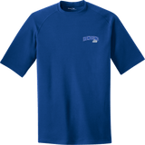 Ironbound Ultimate Performance Crew